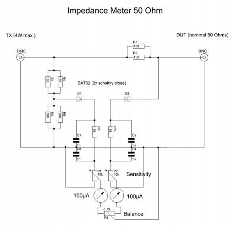 Impedance_Meter.JPG