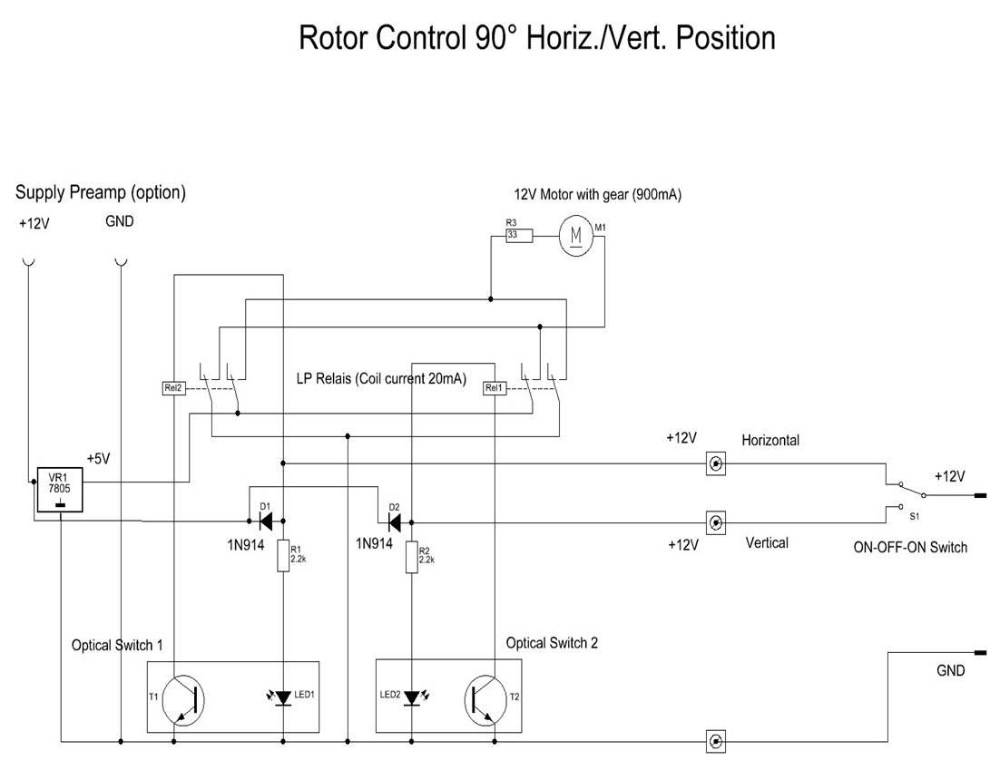Rotor_Control.JPG
